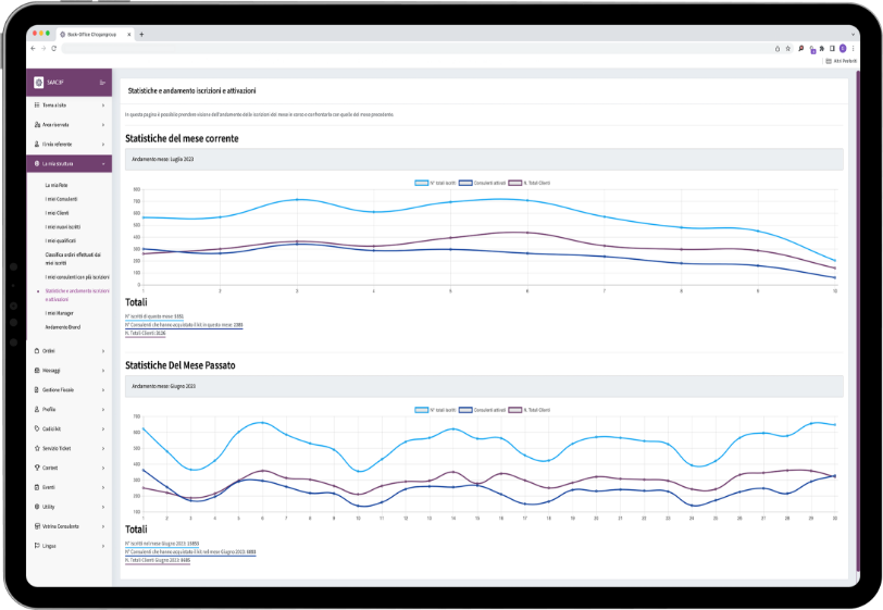 Telsone - Sviluppo Web e App